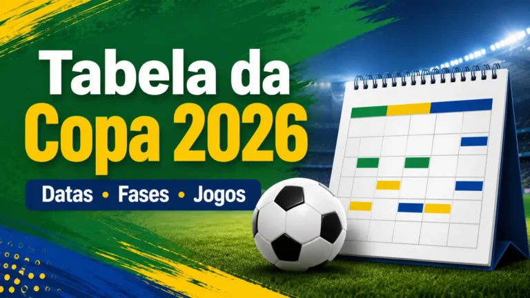 Tabela da Copa do Mundo 2026 com datas, fases e jogos